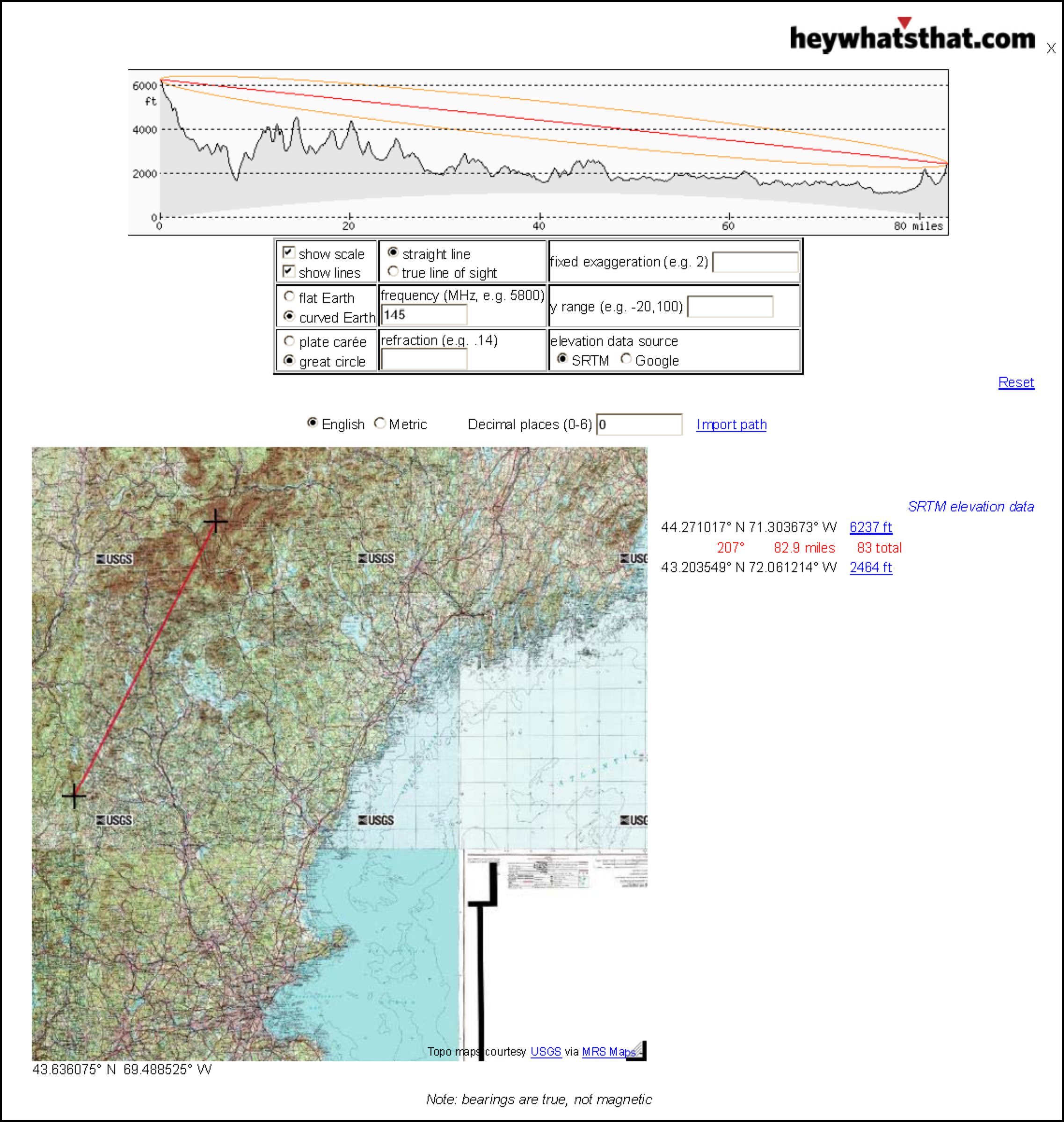 Hey What's That Path Profiler - Mount Washington to Lovewell